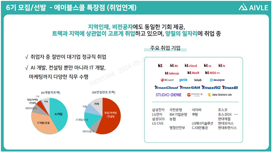 [K디지털인재양성프로그램]'KT 에이블스쿨 6기' 설명회 및 지원방법 안내