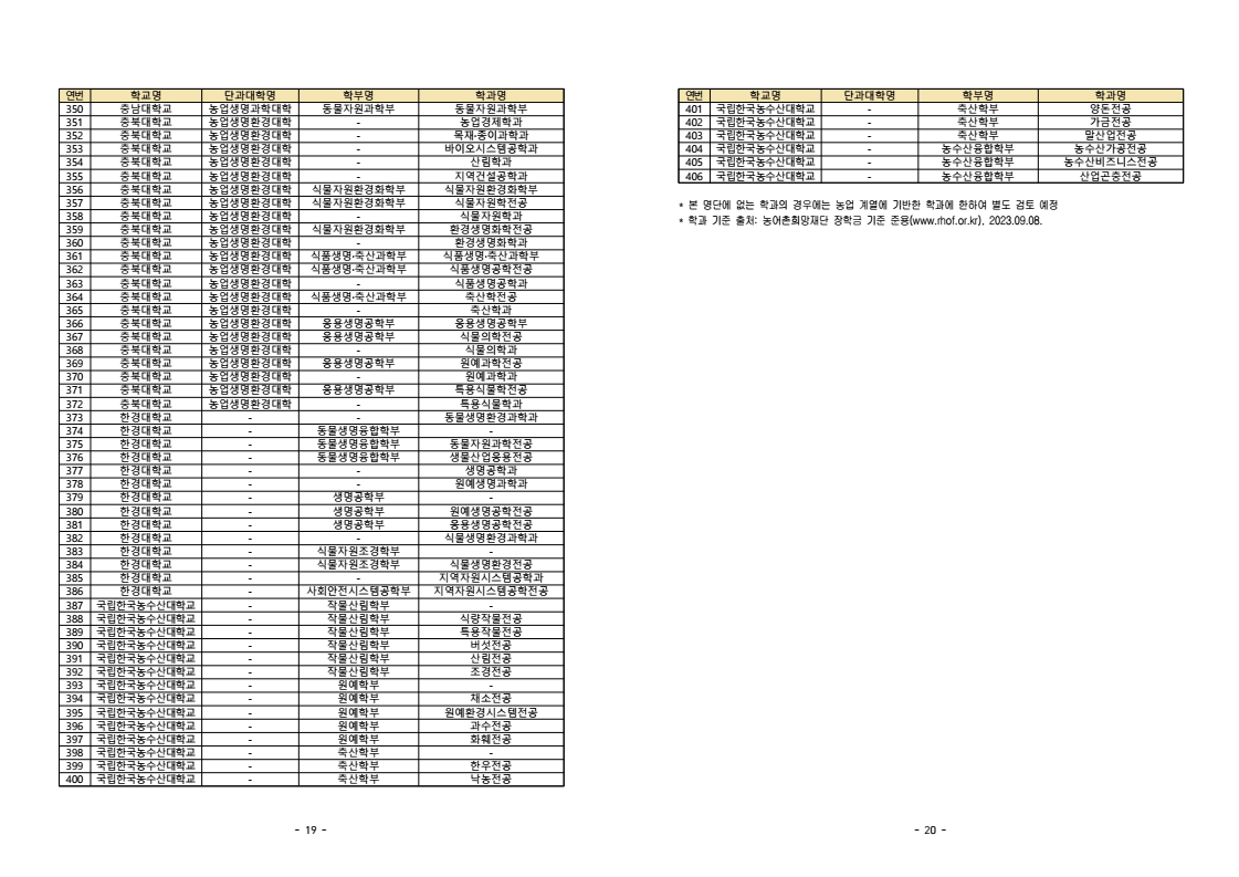 page10