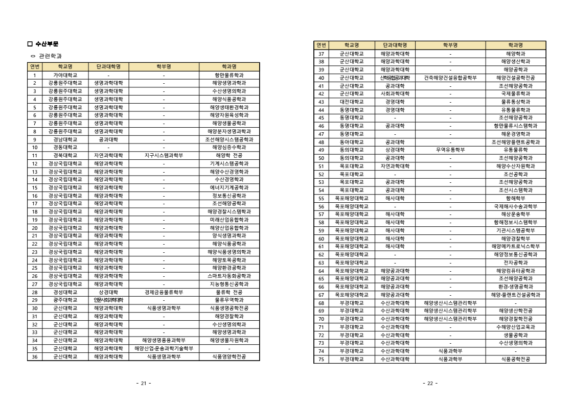 page11