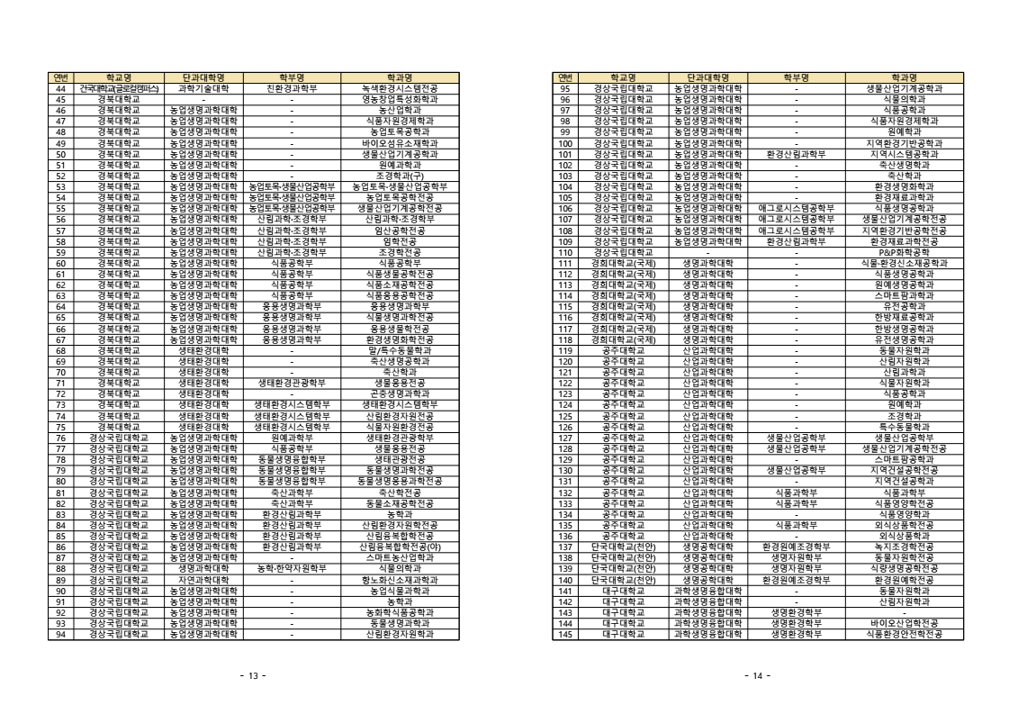 page7