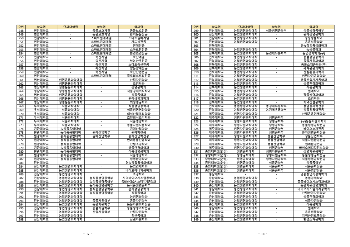 page9